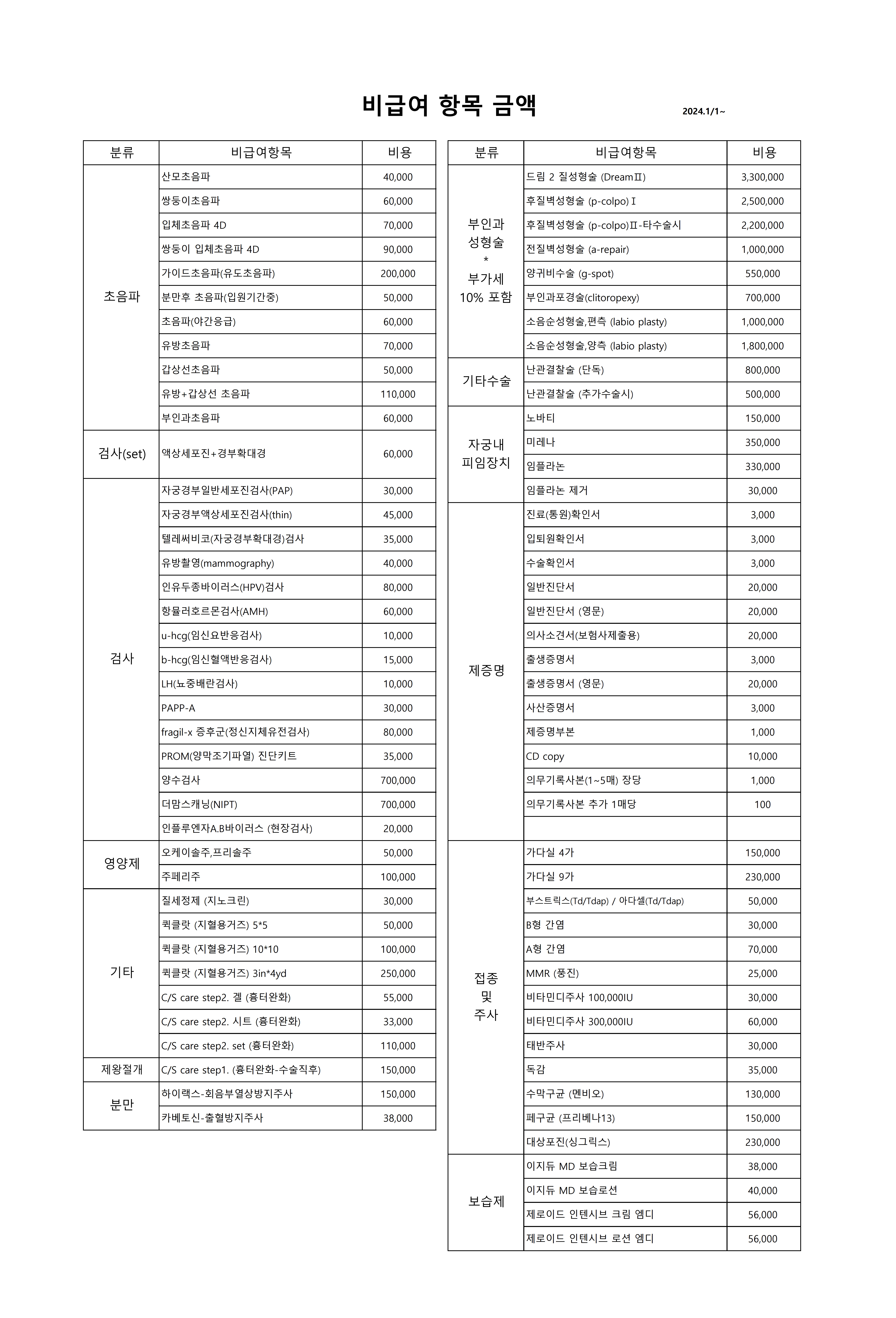 비급여동의서고시용(2025).jpg